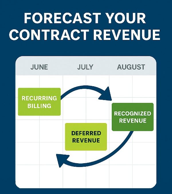 3 Reports Every Recurring Services Team Should Know