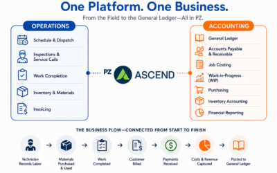 Why Do So Many Field Service Platforms Stop at Operations?